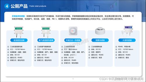 智慧公廁解決方案 易集成、好使用的智能硬件與智能控制系統(tǒng)